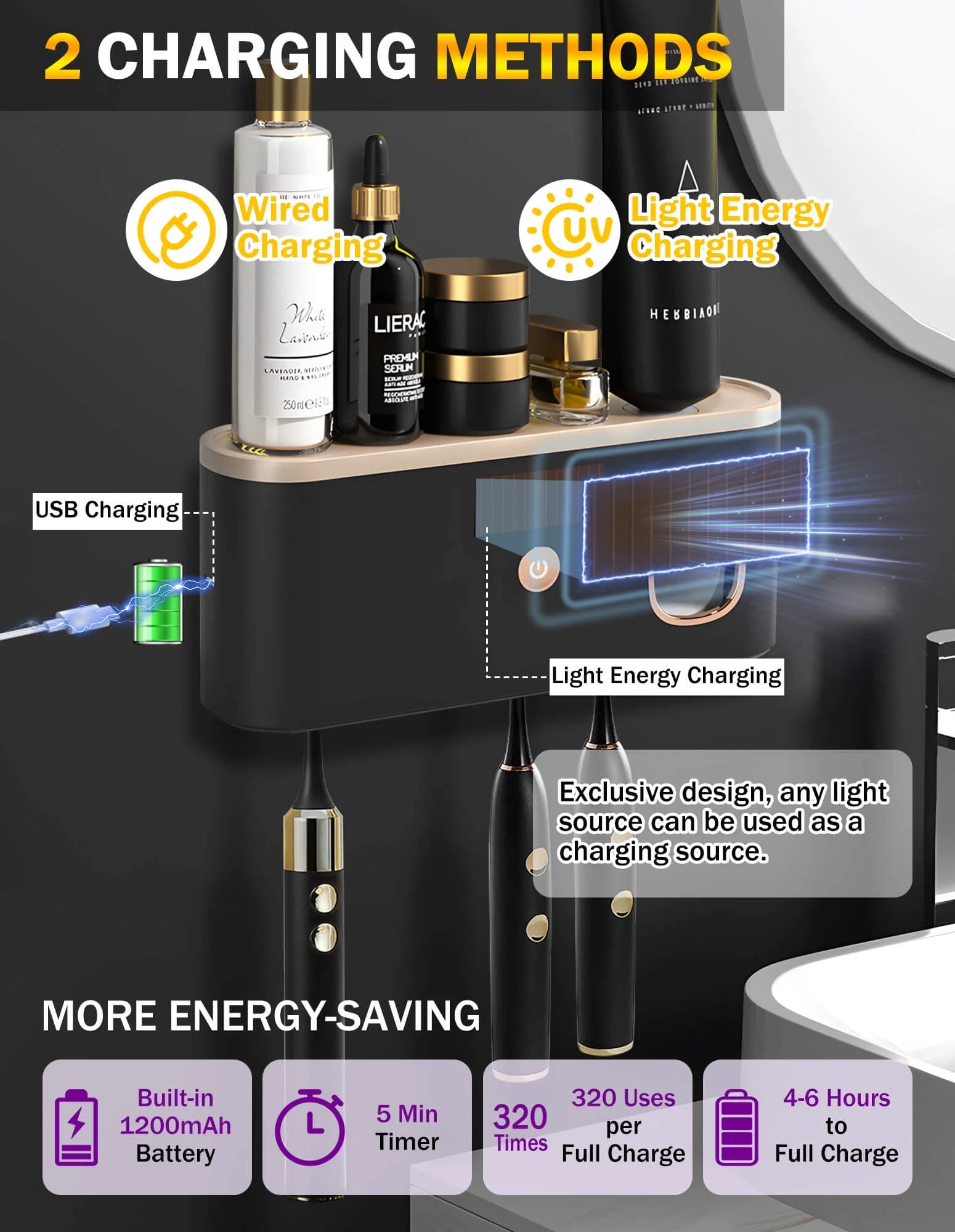 ClearBrush UV Sanitizing Set