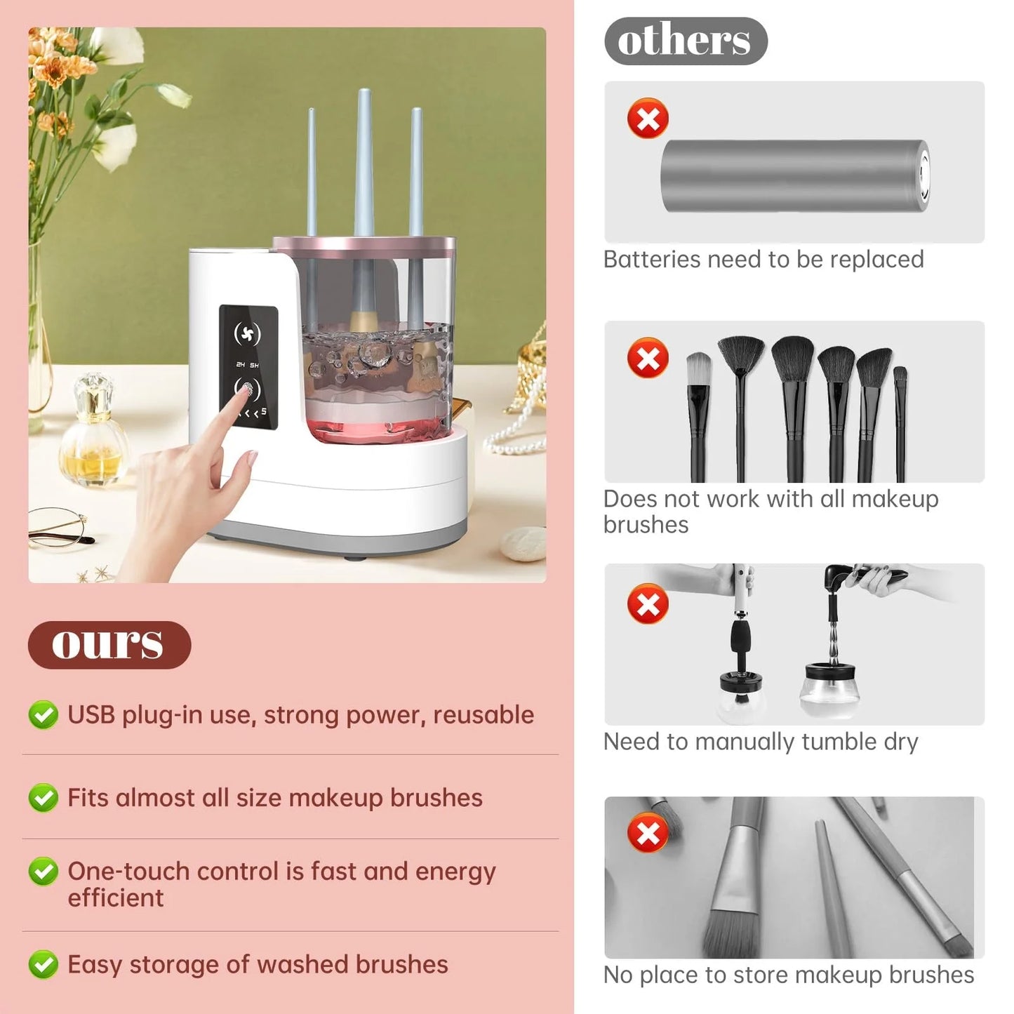 GlowSpin™ 3-in-1 Electric Makeup Brush Cleaner & Dryer – Portable & USB Powered