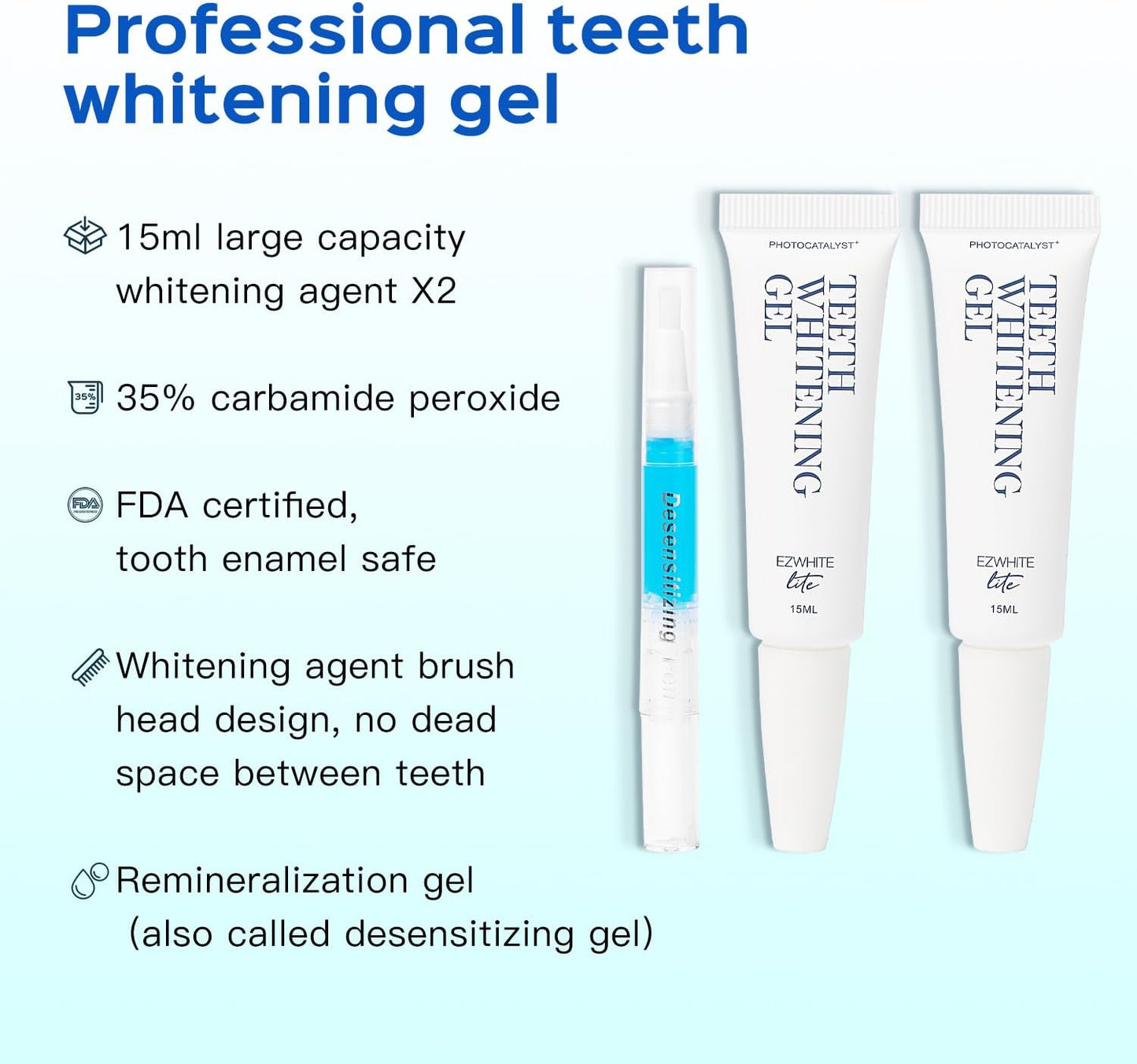 GlowBeam LED Teeth Whitening Kit
