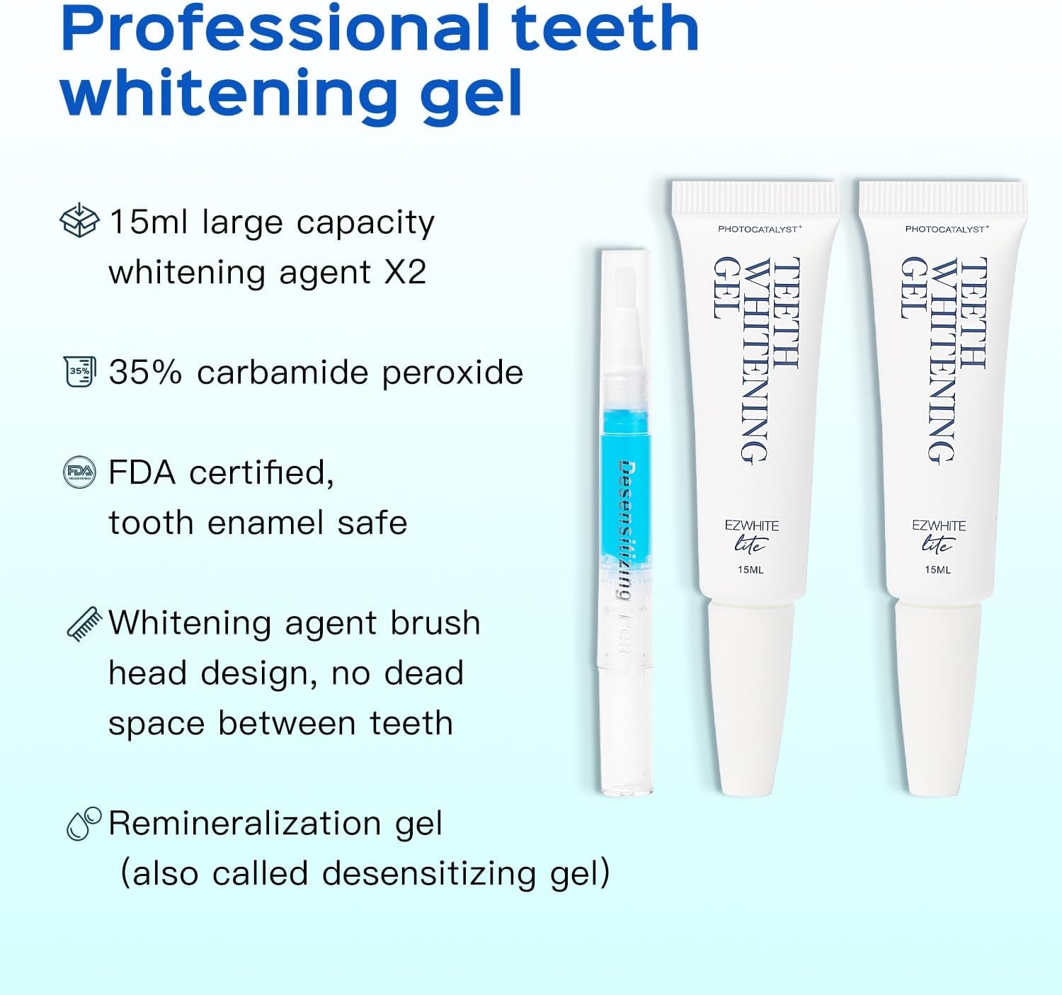 GlowBeam LED Teeth Whitening Kit